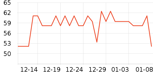 �����۾�/����Һ��ʷ�۸�