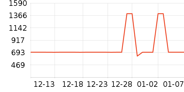 ������ԡ������ʷ�۸�