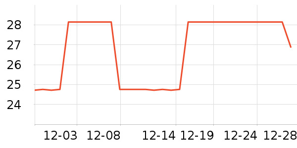 JOINFIT������е��ʷ�۸�