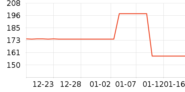 ����˿ϴ����װ��ʷ�۸�