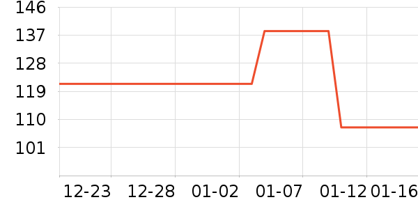 ����˿ϴ����װ��ʷ�۸�