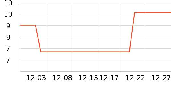 �»�����ͯ����/ͯ����ʷ�۸�