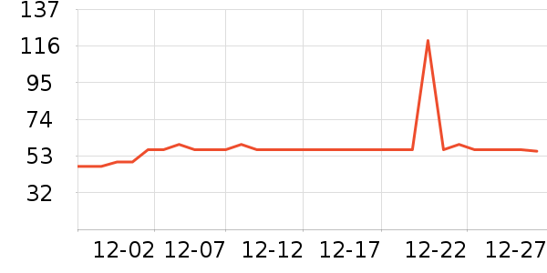 �����ö�ͯ�˶�Ь��ʷ�۸�