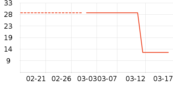 ����������ʷ�۸�