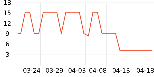 ����Ʒ���ѹ�������ʷ�۸�