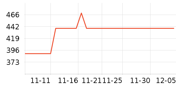 ��Ůʽţ�п�/���п�/�̿���ʷ�۸�