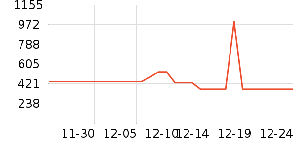 ��Ůʽţ�п�/���п�/�̿���ʷ�۸�