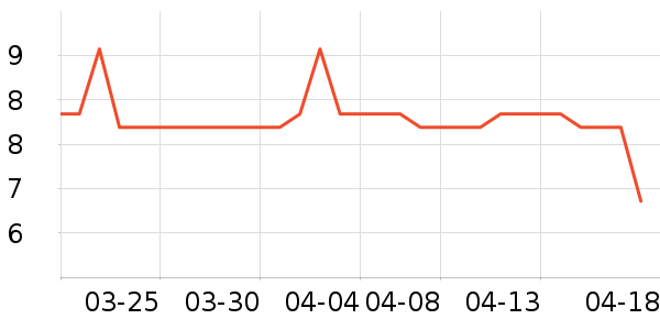 ��ͯ����/ͯ����ʷ�۸�