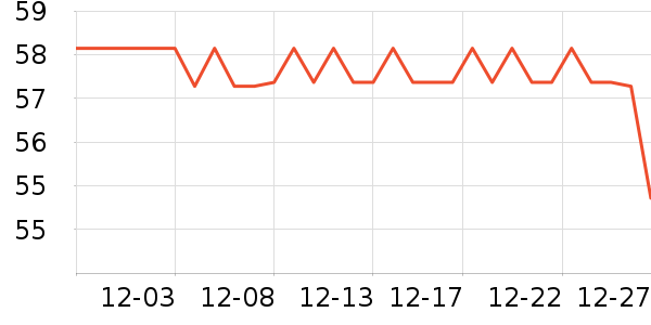 �����ļ���������ʷ�۸�