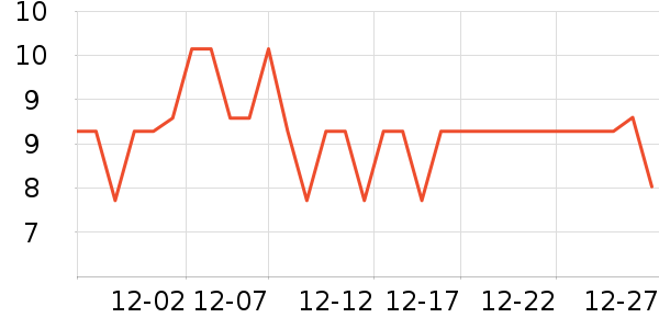 ¡ʢ԰����������ʷ�۸�