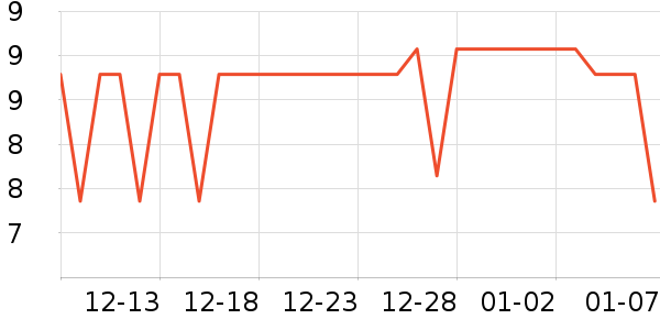 ¡ʢ԰����������ʷ�۸�