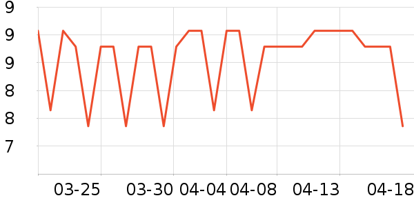 ¡ʢ԰����������ʷ�۸�