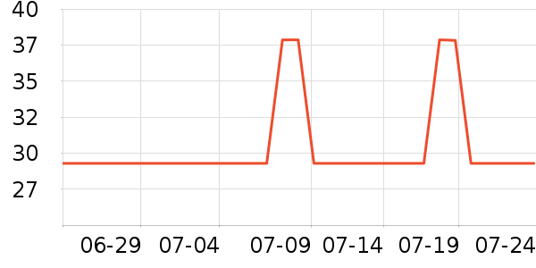 С����ҩ����������Ʒ��ʷ�۸�