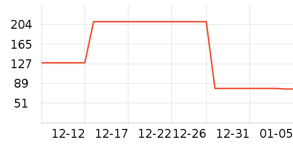 �ƶ�Ӳ����ʷ�۸�