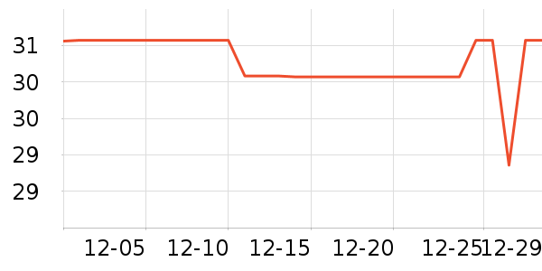 babycare������������ʷ�۸�