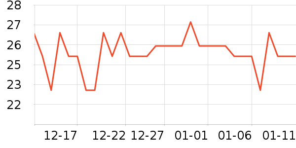 yottoy�٤�����ʷ�۸�