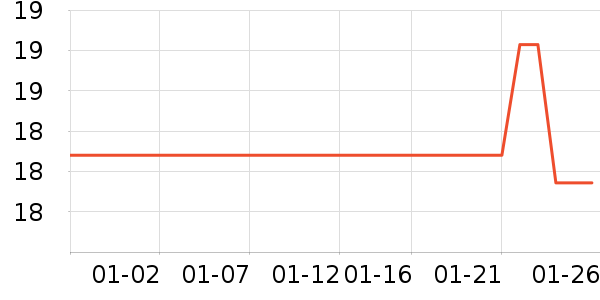 �ٺ�����������ʷ�۸�