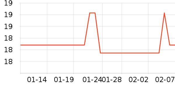 �ٺ�����������ʷ�۸�