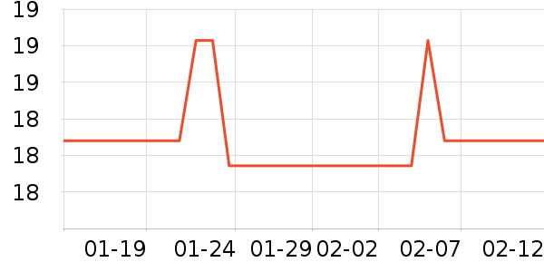 �ٺ�����������ʷ�۸�