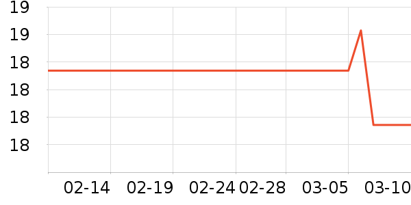 �ٺ�����������ʷ�۸�