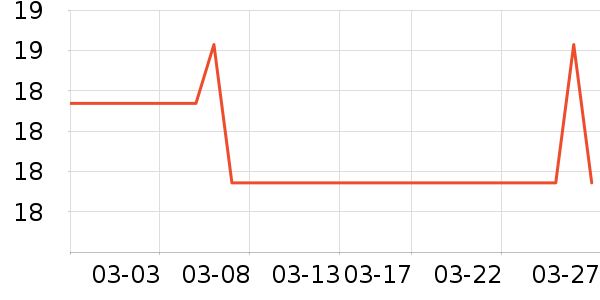 �ٺ�����������ʷ�۸�