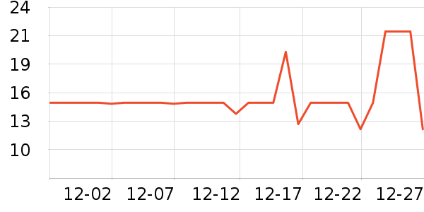 ������������ʷ�۸�