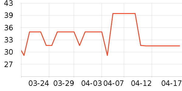 ���ٰ������ʷ�۸�