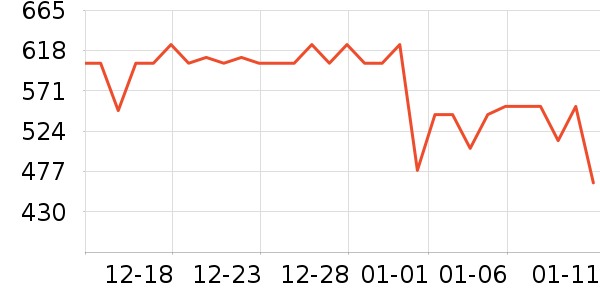 ��Ƥ������������ʷ�۸�