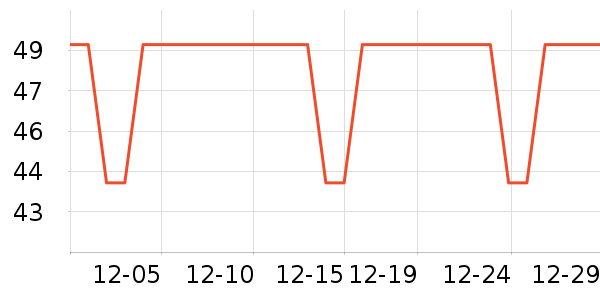 �����ȵ��Թ�����ʷ�۸�