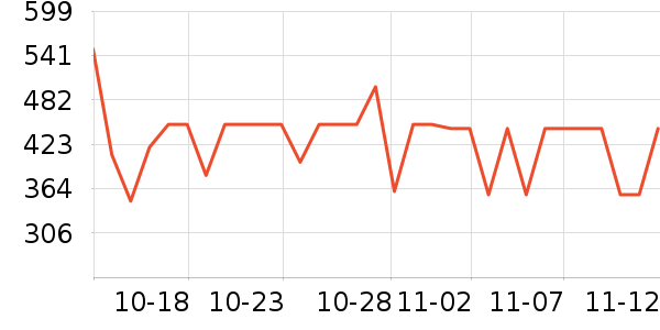 ������ˮ����ʷ�۸�