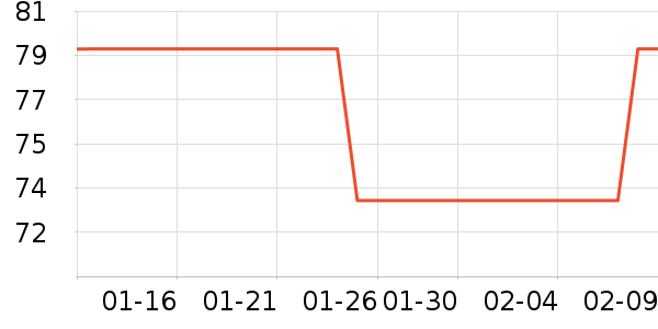 ��ʿ������������ʷ�۸�