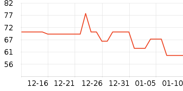 ����Ϻ����ʷ�۸�