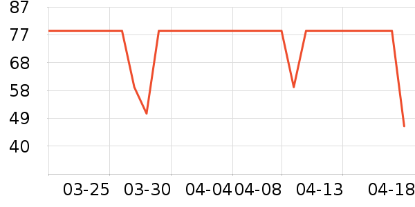 �����Ȼ��������ʷ�۸�