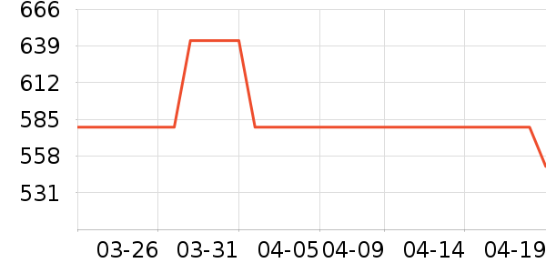 ������Զ��/ҹ����/�����۾���ʷ�۸�