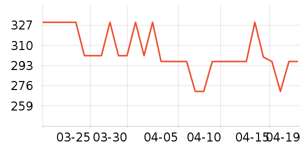 ŷ�ֵ綯��ˢ��ʷ�۸�