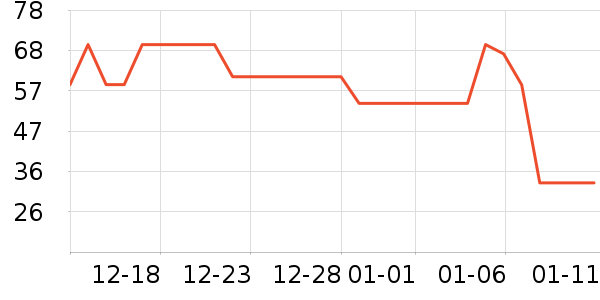 è����ʿ�ڿ���ʷ�۸�