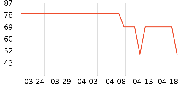 3CEü��/ü��/ü����ʷ�۸�