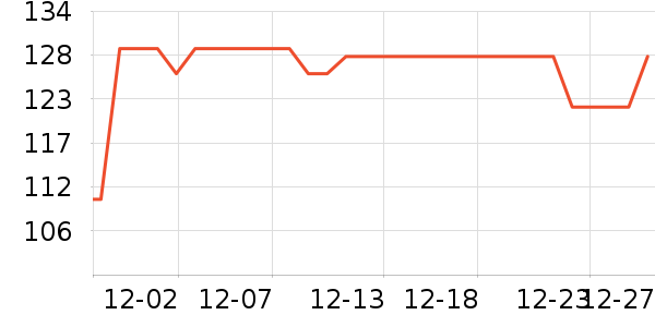 ��������/��/̨��ʷ�۸�