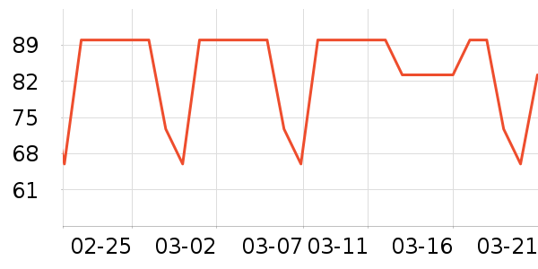 �ʾ���ţ����ʷ�۸�