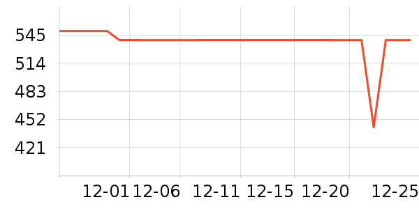 ���˳�������ʷ�۸�