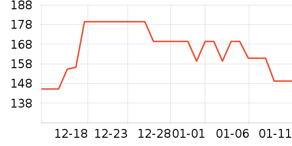 ��³�ɻ�ľ��ľ/ƴ����ʷ�۸�