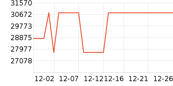 ��ʿ��ϴ�»���ʷ�۸�