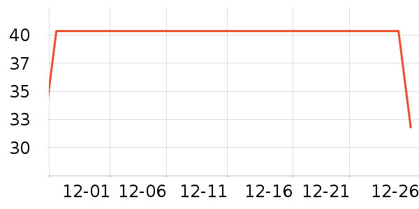 ��¹Ůʿ�ڿ���ʷ�۸�