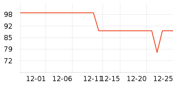 ������������������ʷ�۸�