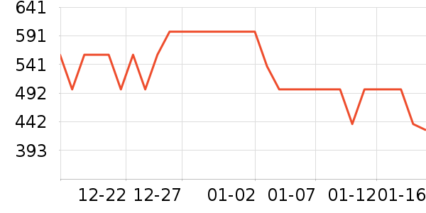 ӥ�Ʋ�����ȡ����ʷ�۸�