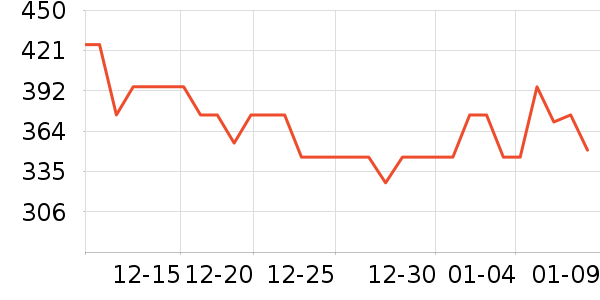 ��֥�沿������ʷ�۸�