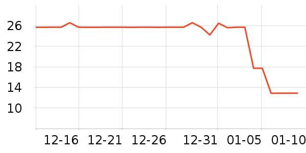 ��������ˮ��ʷ�۸�