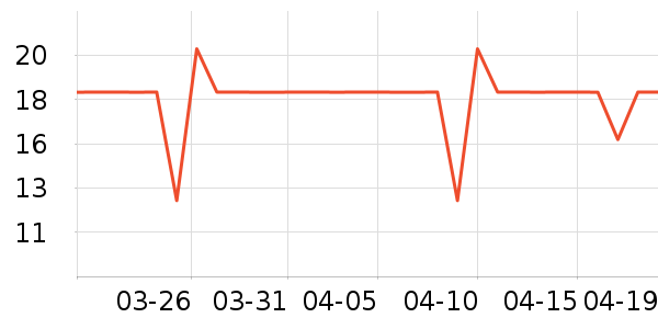 ��������ˮ��ʷ�۸�