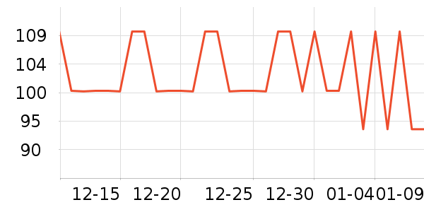 ��¶ʿϴ��Һ��ʷ�۸�