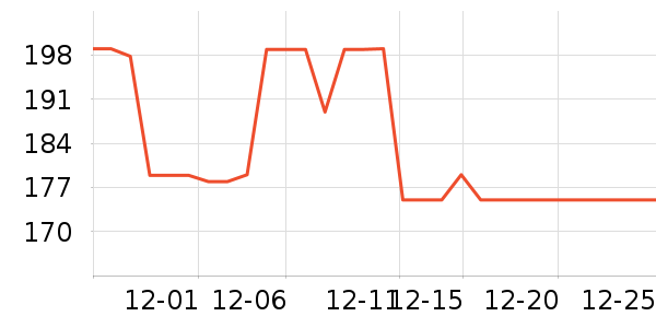 �ɿ����뵶��ʷ�۸�